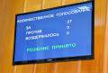 Компенсация за найм жилья медицинским работникам в Вологде увеличена до 9 тысяч рублей.