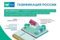 93% заявок на догазификацию в Вологодской области переведены в договоры